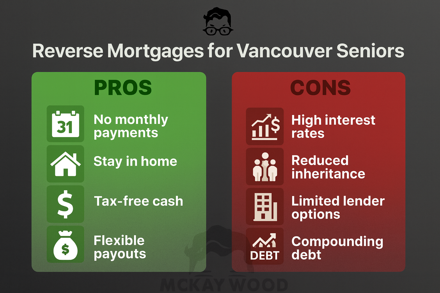 reverse mortgages for seniors in vancouver Reverese mortgages for vancouver seniors pros and cons