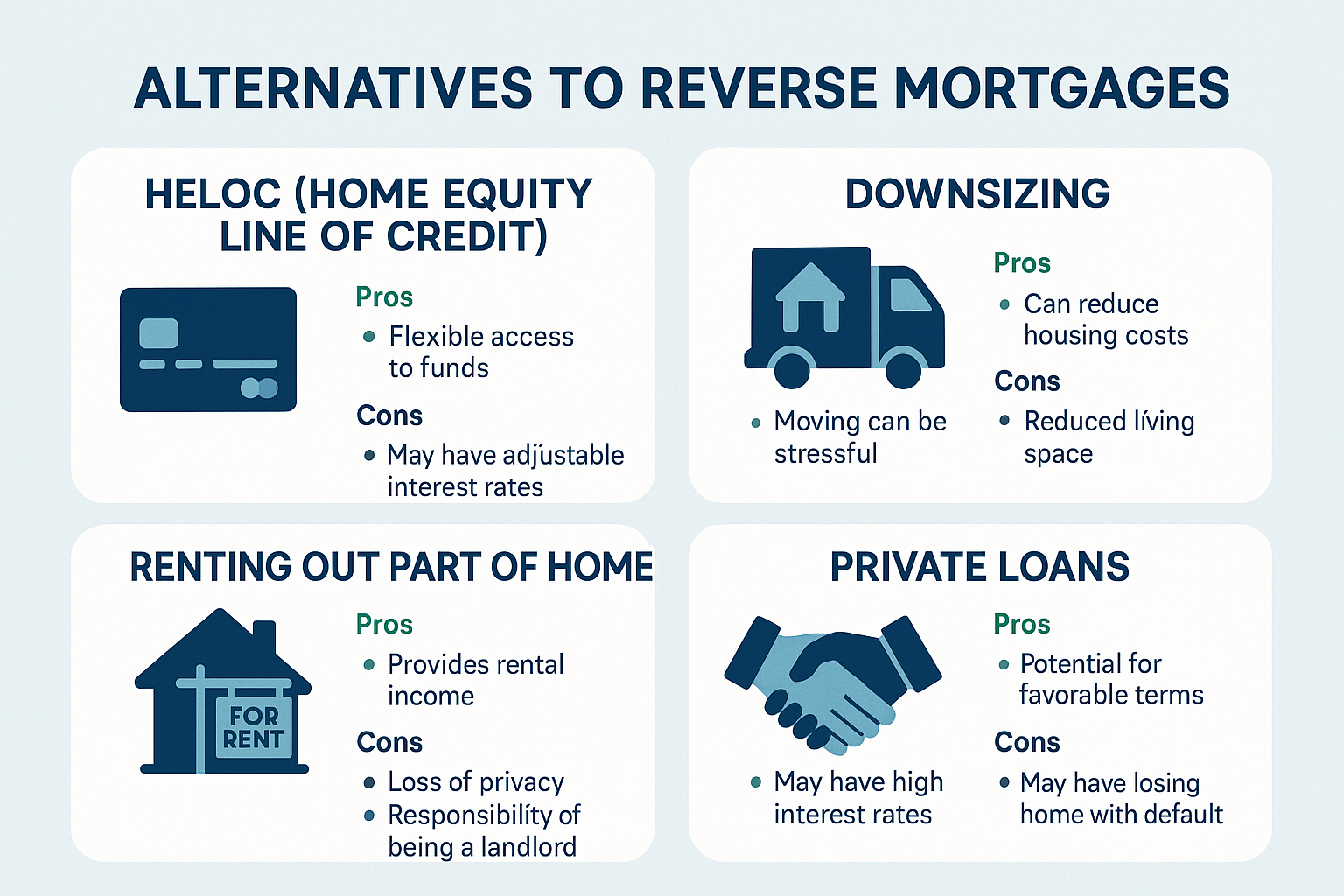 Exploring alternatives to reverse mortgages: HELOC, downsizing, and more