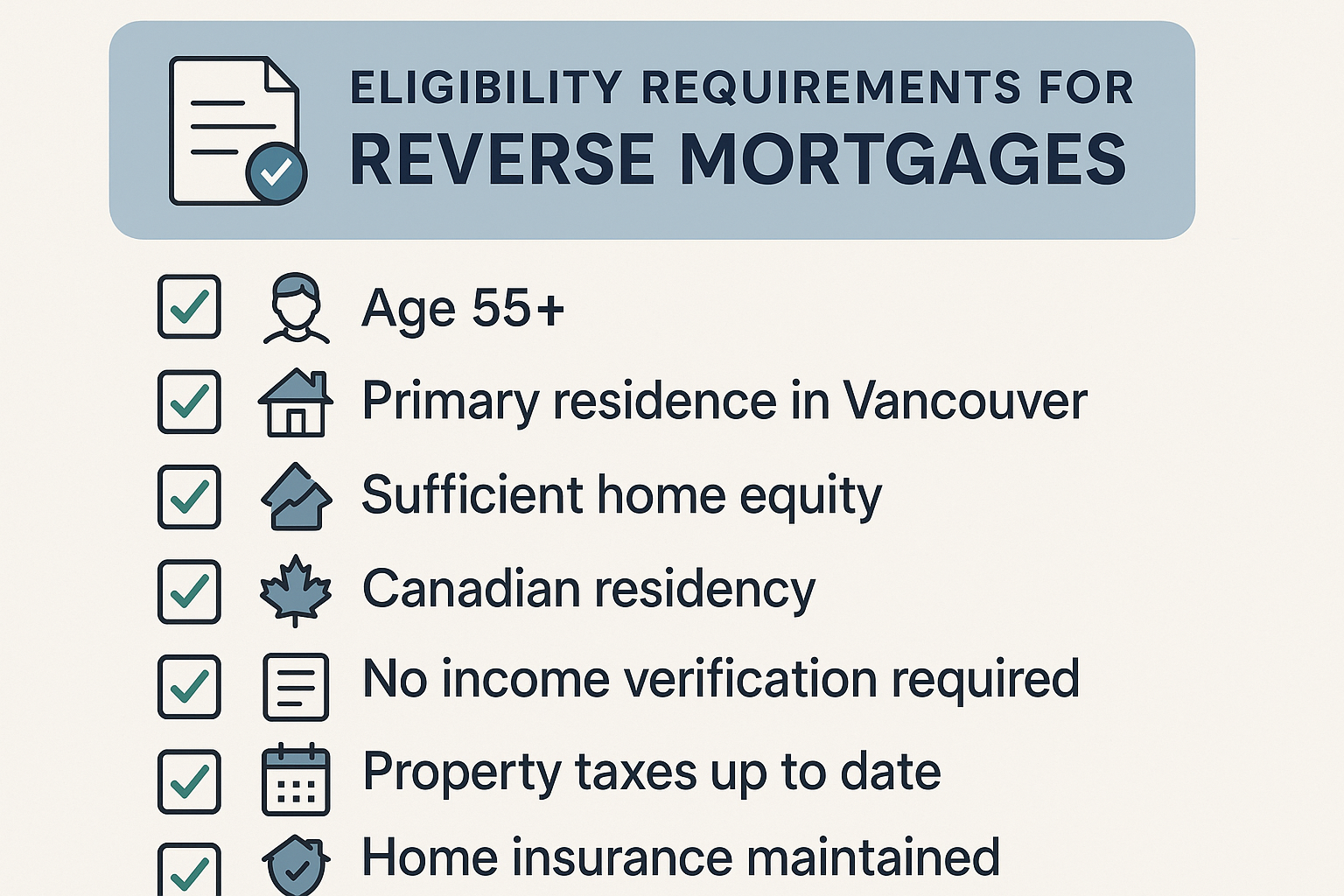 Essential eligibility requirements for reverse mortgages in Vancouver